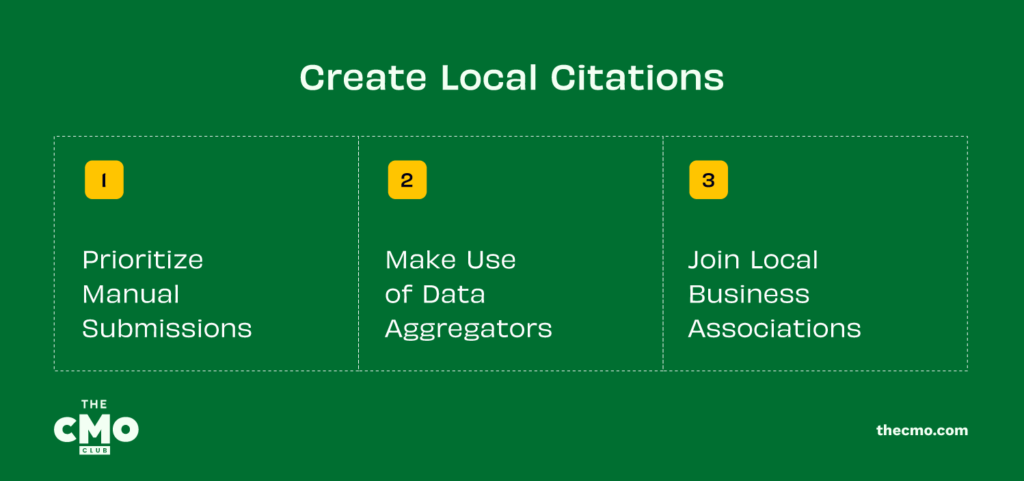 how to create local citations infographic