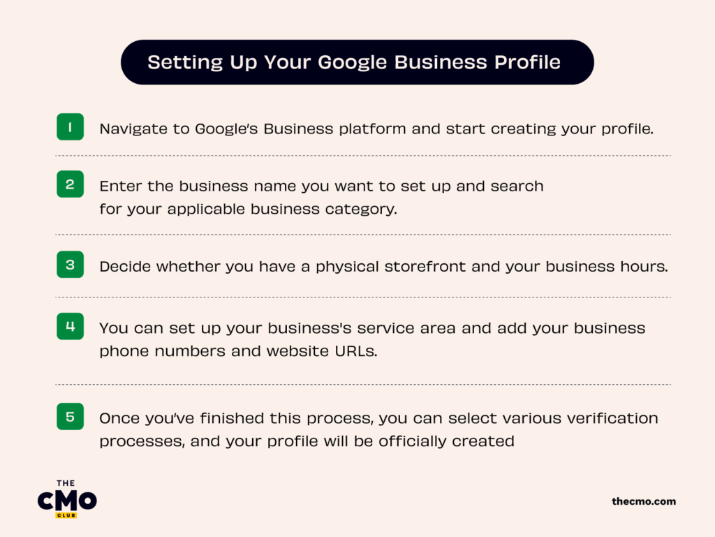 How to set up your Google Business profile infographic