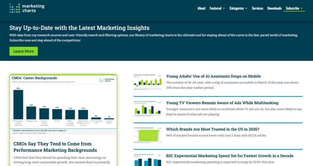 The MarketingCharts webpage
