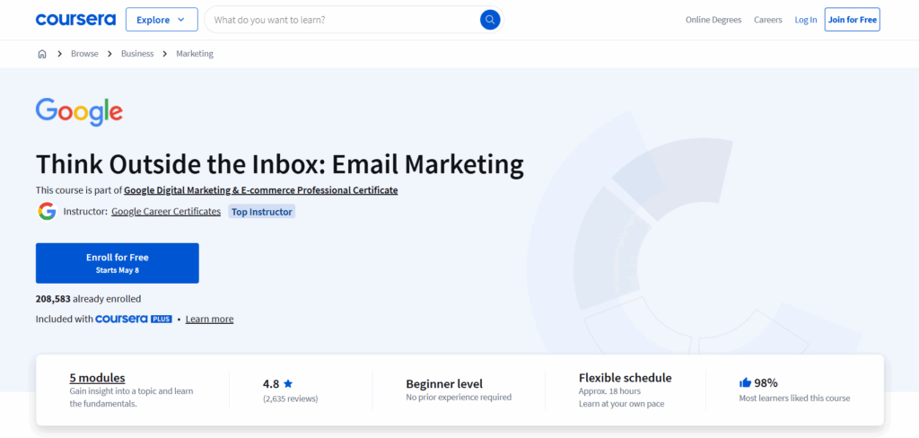 Think Outside the Inbox: Email Marketing course page screenshot