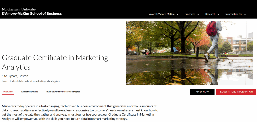 Screenshot of the Graduate Certificate in Marketing Analytics web page