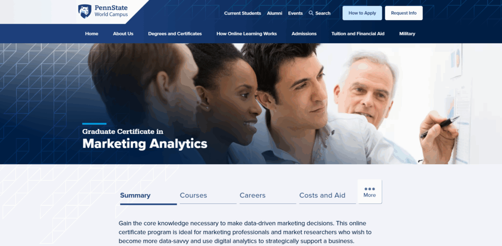 Screenshot of the Marketing Analytics Graduate Certificate web page