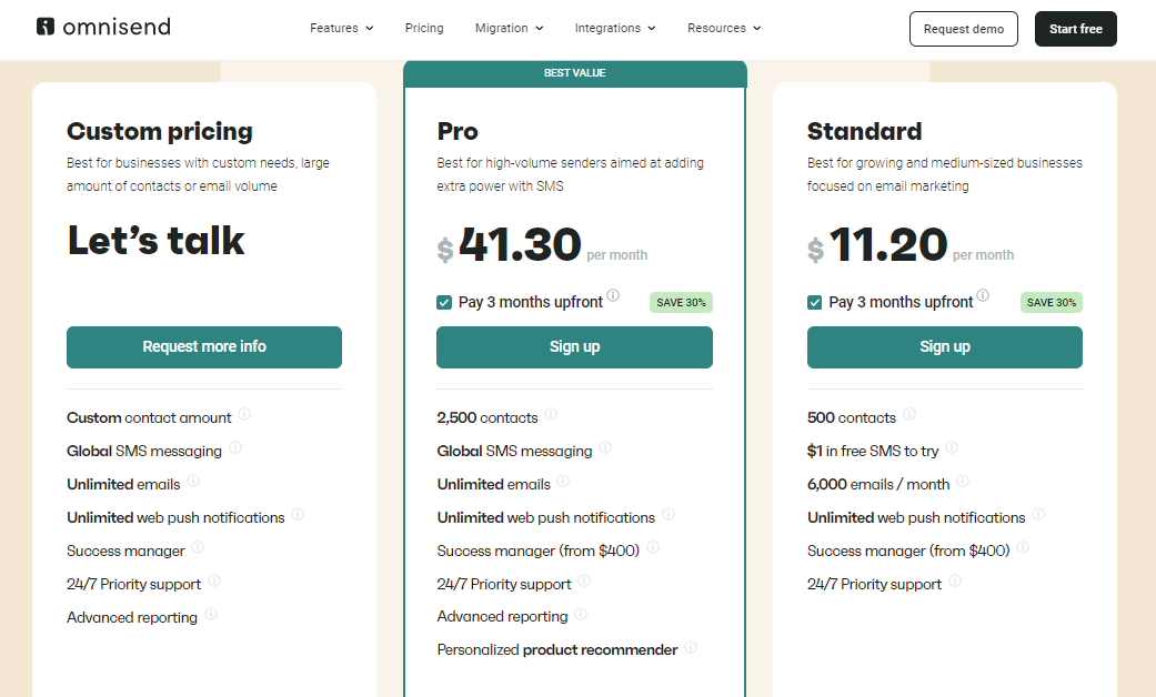 Omnisend email marketing software screenshot