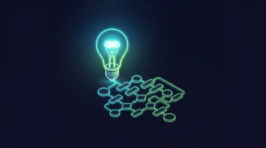 Ein Thought-Leadership-Workflow