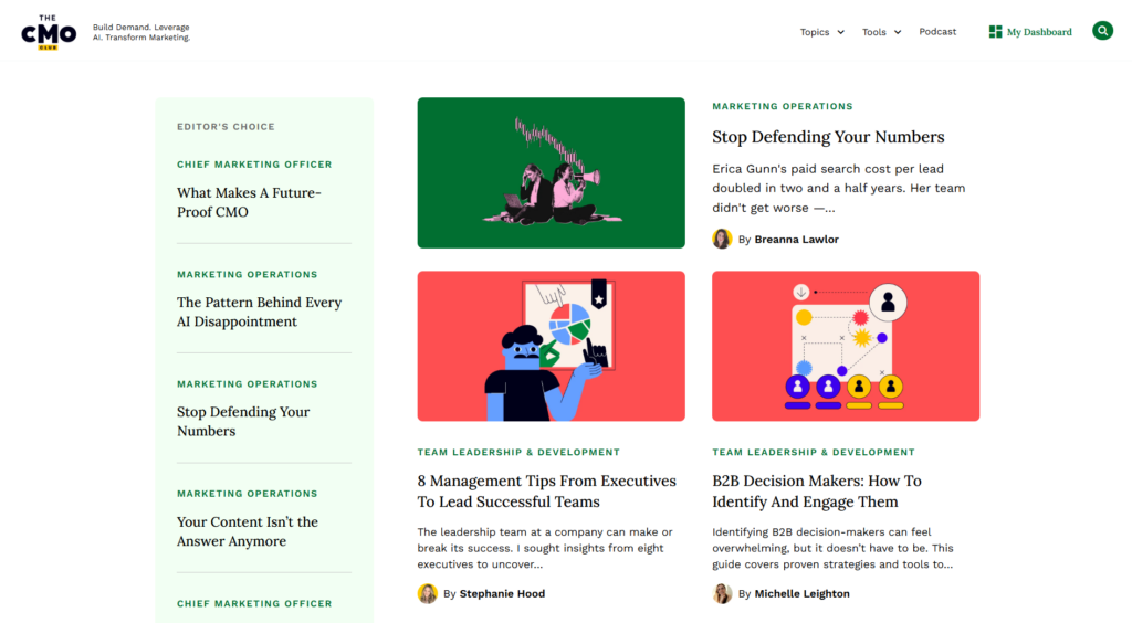 The CMO Club page featuring articles on metrics, AI, management, and B2B strategy